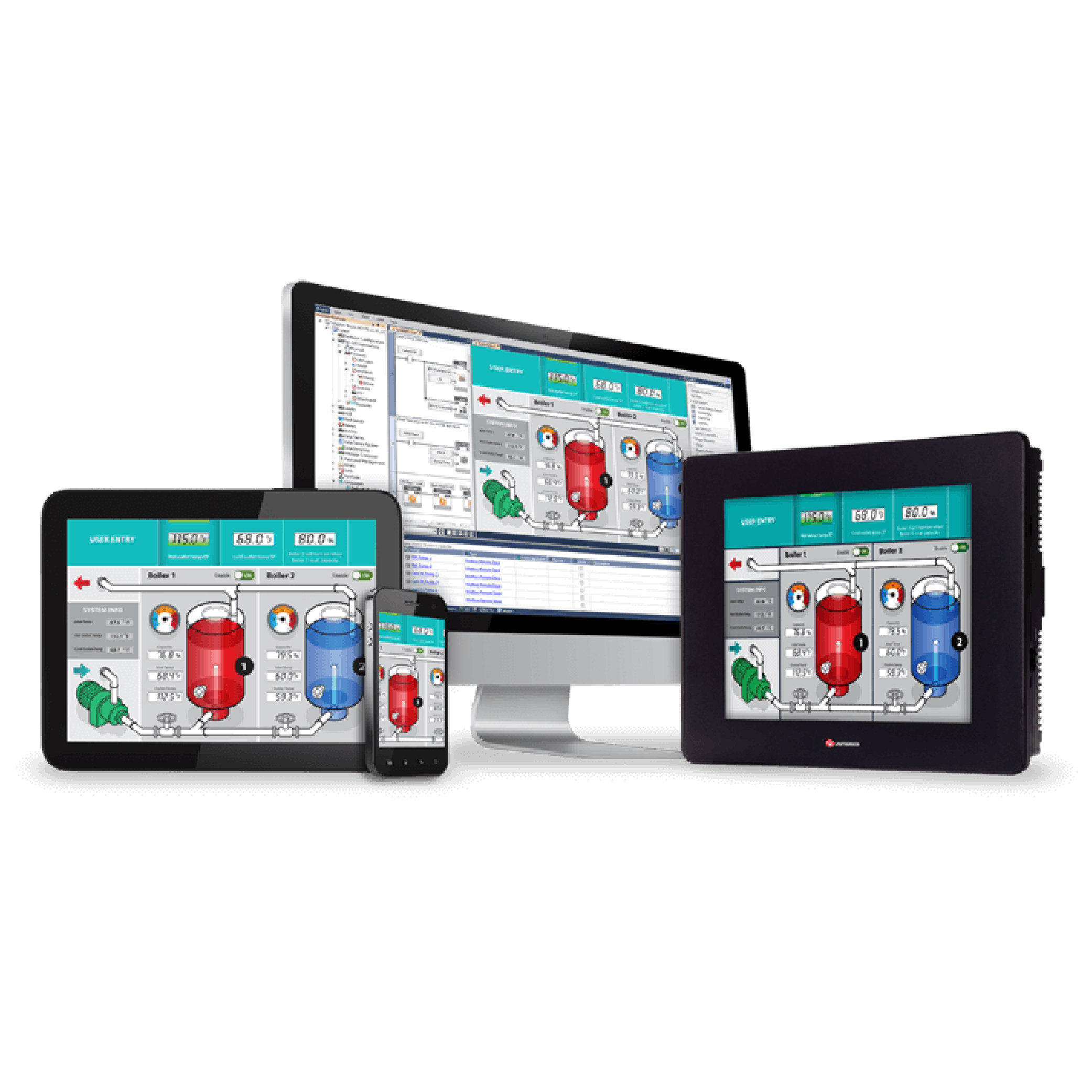 unsitream plc and hmi series
